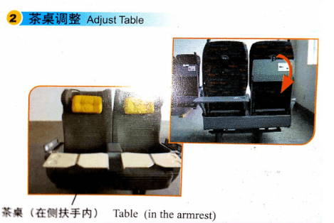 列車上的高鐵小桌板怎么打開？無旋轉(zhuǎn)按鈕的那種